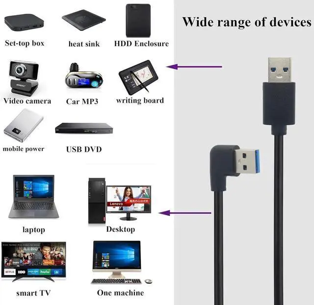 Alt view image 5 of 7 - 2FT 90 Degree Right Angled USB 3.0 Type-A Male to Straight Type-A Male Cable, 5Gbps High Speed Data Transfer Cord