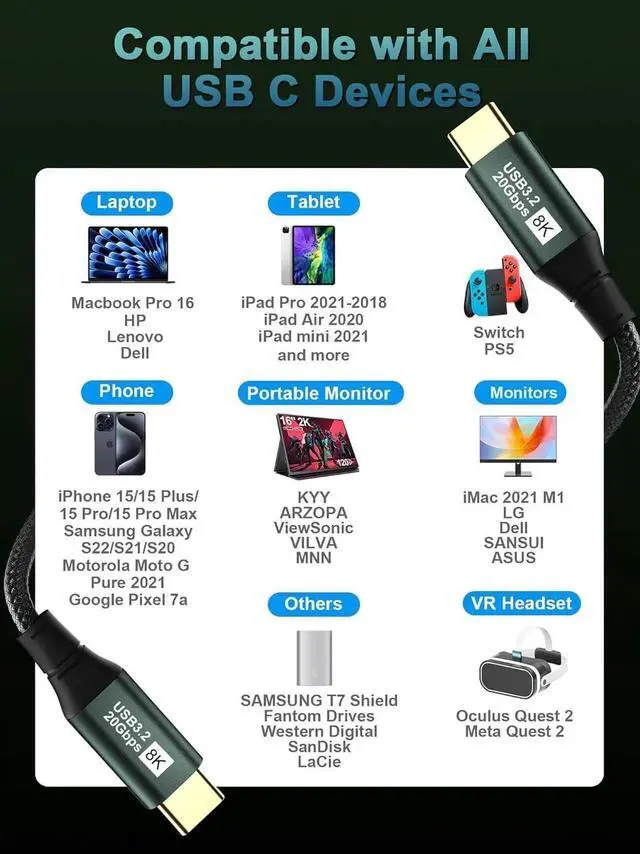 Alt view image 2 of 7 - 1.6FT USB C to USB C Monitor Cable, 8K@60Hz Display Cable, 100W PD Fast Charging, USB 3.2 Gen 2 20Gbps Data Transfer, Compatible with iPhone 17 16 15 Plus Pro Max MacBooks iPad CarPlay