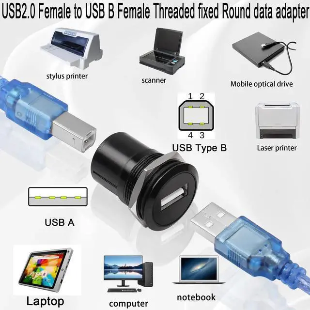 Alt view image 2 of 6 - USB 2.0 Female to USB Type B Female Panel Mount Connector, Threaded Fixed Round Printer Adapter Port for PC Printer Scanner Laptop