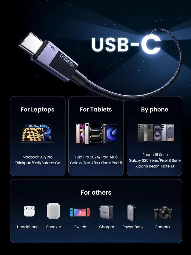 Alt view image 3 of 7 - 3.3FT UGREEN 240W USB C Fast Charging Cable, Type C PD Charging Cord Compatible with MacBook Pro/Air, iPhone 17/17 Pro/17 Pro Max/16/14, Galaxy S25/S24, iPad Pro/Air/Mini 6