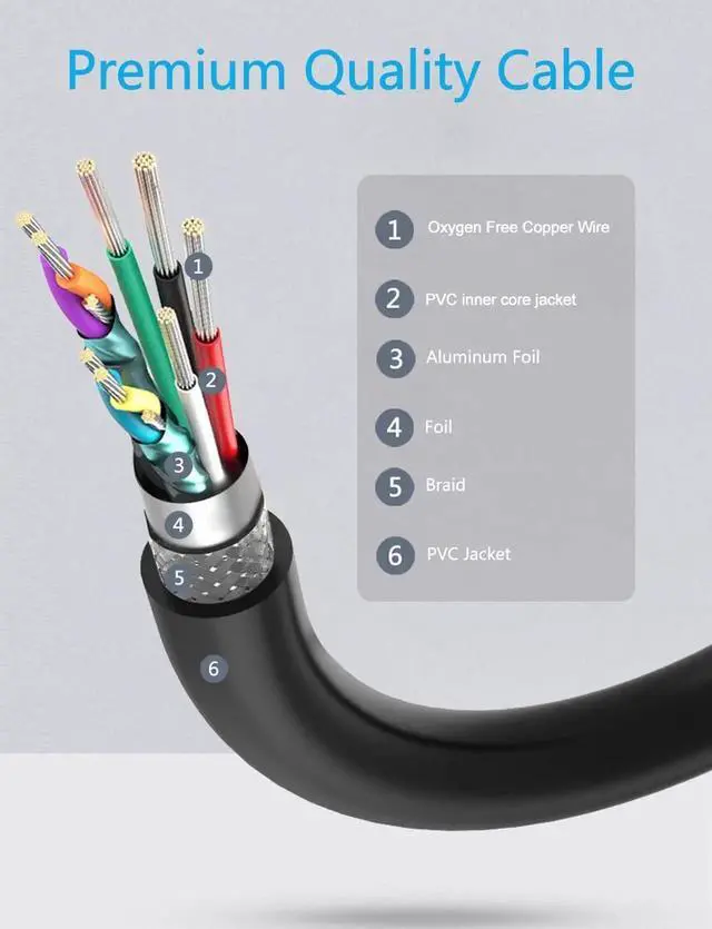 Alt view image 3 of 7 - 6 Inch 2 Pack USB 3.0 Left & Right Angle Extension Cable, SuperSpeed 90 Degree Male to Female Extender Cord Adapter, One Left Angle and One Right Angle