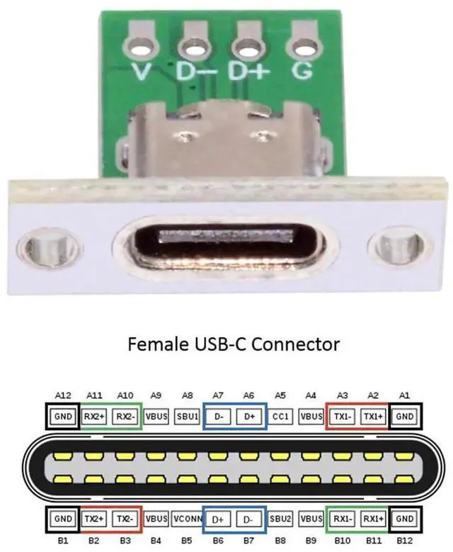 Alt view image 4 of 7 - 5Pcs 24Pin USB Type C Female Socket, USB 2.0 Pinout Panel Mount Connector, DIY PC Board Soldering Port for Repair and Replacement