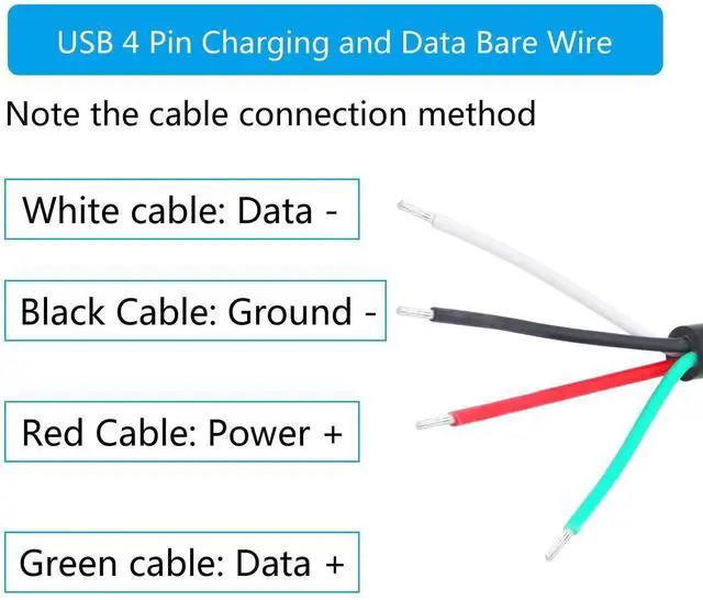 Alt view image 4 of 6 - 11 Inch Short USB A Female to 4 Pin Bare Wire Cable, 22AWG 5V/3A Open End Pigtail Wire, USB Type A Female Plug Power Data DIY Repair Replacement Cable, Black
