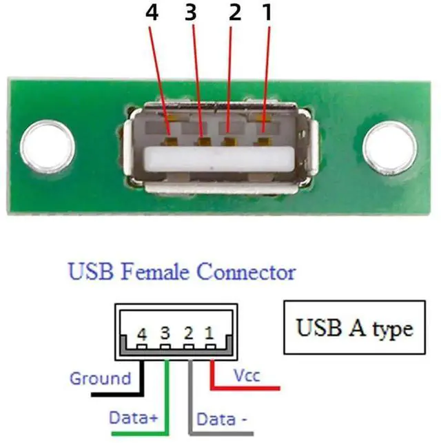 Alt view image 5 of 7 - 5Pcs USB 2.0 Type-A Female Panel Mount Socket Connector, 480Mbps Solder Type DIY OEM Replacement Port