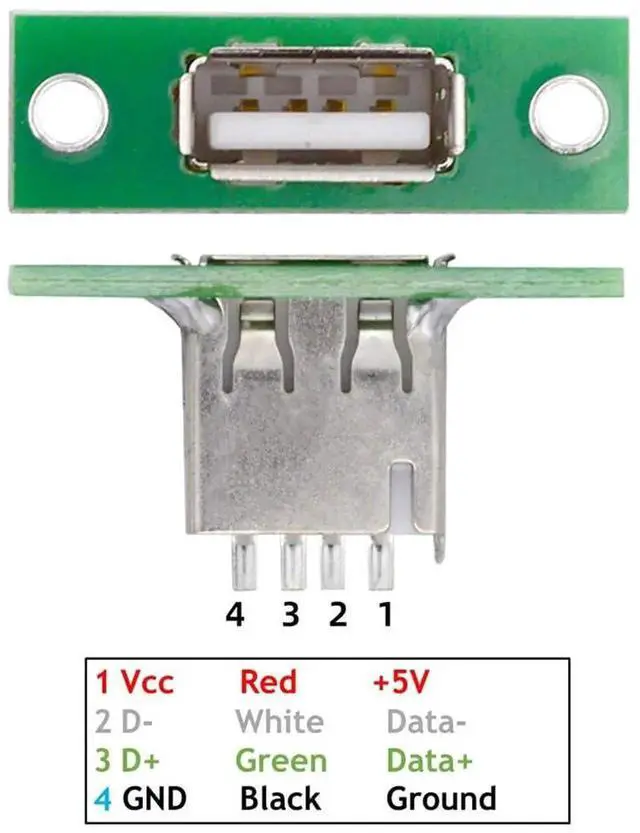 Alt view image 2 of 7 - 5Pcs USB 2.0 Type-A Female Panel Mount Socket Connector, 480Mbps Solder Type DIY OEM Replacement Port