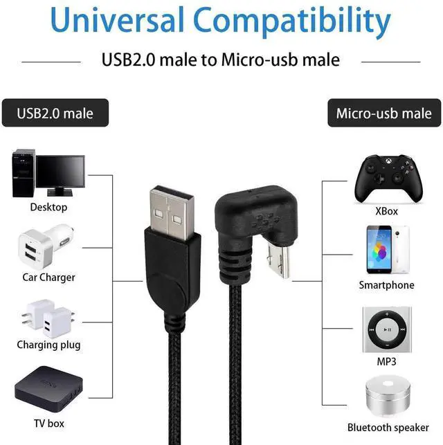 Alt view image 2 of 7 - 5ft Nylon Braided 180° U-Shaped Micro USB Cable, 3A Fast Charging USB 2.0 Cord for Android Galaxy Smartphones Black
