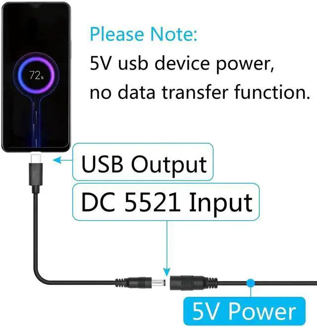 Alt view image 6 of 6 - 2Pcs 6Inch DC 5.5x2.1mm Male to USB C Male Power Cord, 5V 3A DC 5521 to Type C Charging Cable for LED Desk Lamp, Small Fan and USB-C Devices