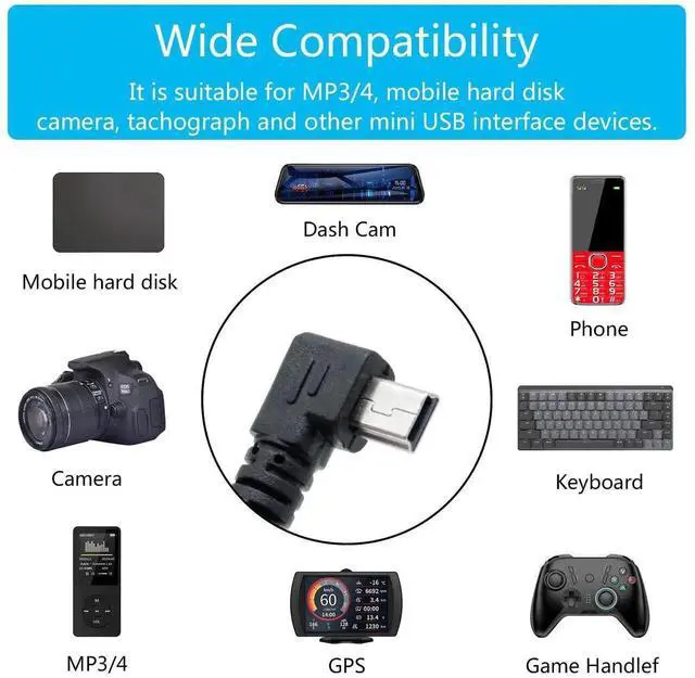 Alt view image 4 of 7 - 2Pcs 9 Inch Left Angle Mini USB Cable, USB 2.0 Type A Male to Left Angle Mini USB Male Short Charging Data Sync Cord for Dash Cam, Digital Camera, Hard Drive, MP3 Player, Old Phones