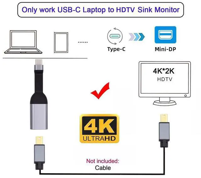 Alt view image 6 of 7 - USB4 Type-C to Mini DP Adapter Flat Cable, Ultra Slim Source Host to Mini DisplayPort Cord, 4K@60Hz 1080P HD Video for Monitor HDTV Compatible with Laptop Tablet Phone