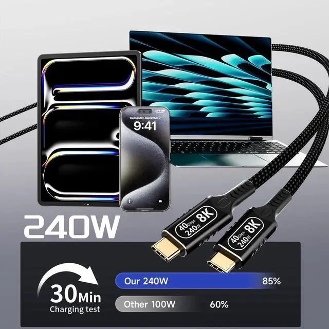 Alt view image 5 of 7 - 10FT/3M Long USB C to USB C Cable, USB4 40Gbps Data Transfer, 240W PD Fast Charging, 8K/4K HD Video Output Compatible with Thunderbolt 4/3, Male to Male Type C Cord for Laptop, Hub, Tablet, Smartphone