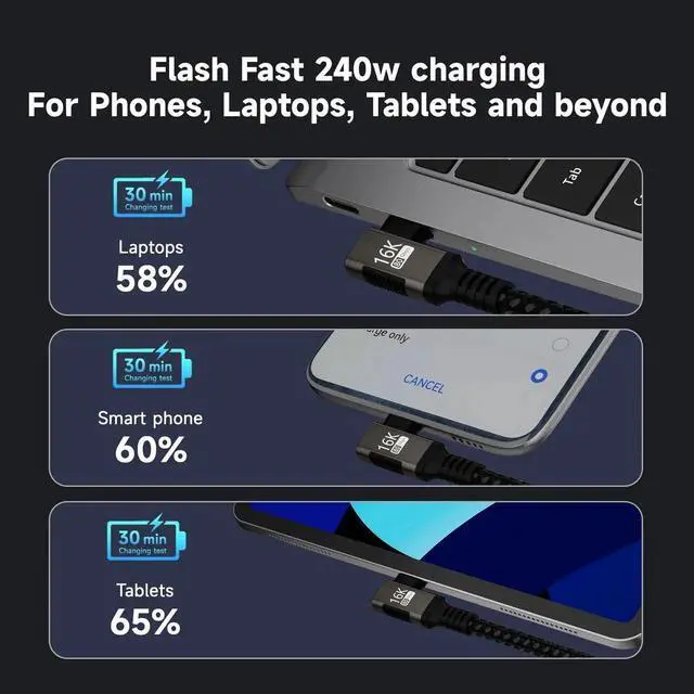 Alt view image 7 of 7 - 1FT 90 Degree Right Angle USB C Cable, Compatible with Thunderbolt 5/4, 80Gbps High Speed Data Transfer, 240W PD Fast Charging, 16K@60Hz / 8K@120Hz Video Output for Monitor Display