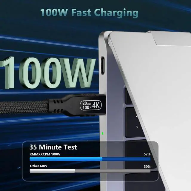 Alt view image 3 of 7 - 16.5FT/5M USB C 3.2 Gen 2 Cable, Type C to Type C Long Cable, 20Gbps Data Transfer, 100W PD Fast Charging, 4K@60Hz Video Cable for Monitor