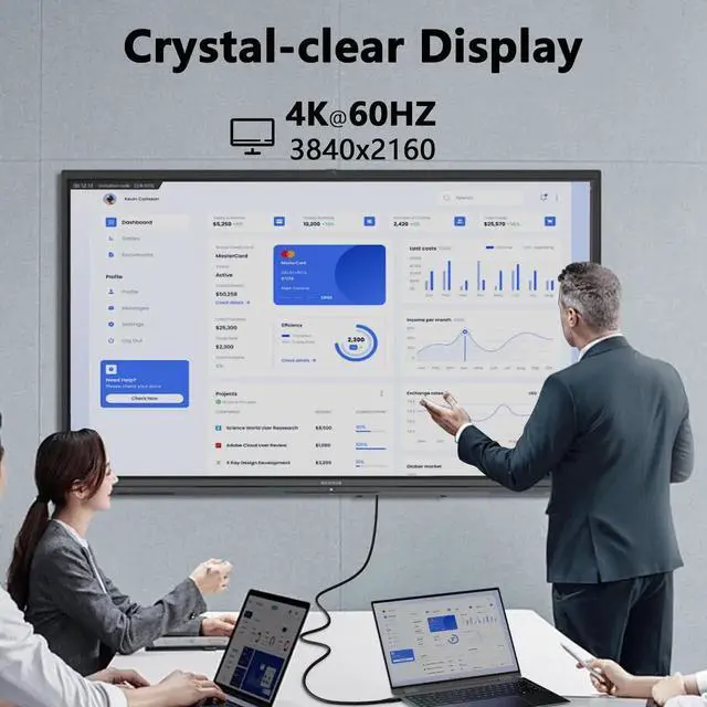 Alt view image 5 of 7 - 16.5FT/5M USB C 3.2 Gen 2 Cable, Type C to Type C Long Cable, 20Gbps Data Transfer, 100W PD Fast Charging, 4K@60Hz Video Cable for Monitor