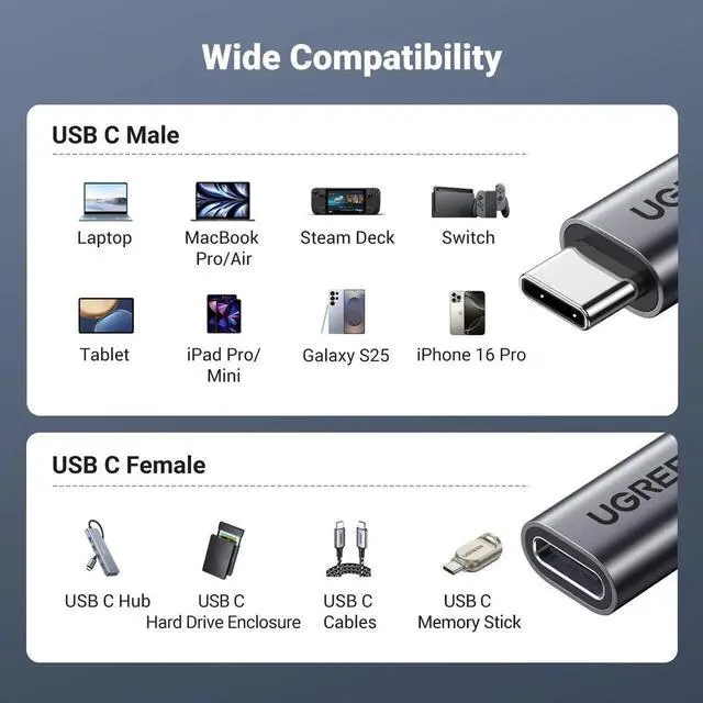 Alt view image 5 of 7 - UGREEN 3.3Ft USB C Extension Cable, 10Gbps Data Transfer 100W PD Fast Charging, Nylon Braided Type C Male to Female Extender Cord Compatible with PSVR2, MacBook, iPad Pro, MagSafe Charger, iPhone, Bla