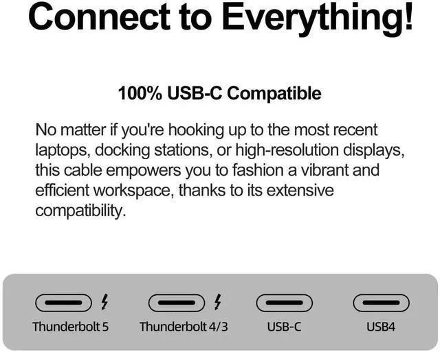 Alt view image 3 of 7 - 3.3 FT USB5 USB C to USB C Monitor Cable, 80Gbps Data Transfer, 16K/Dual 8K HD Display, 240W Fast Charging, Compatible with Thunderbolt 5/4/3, USB4
