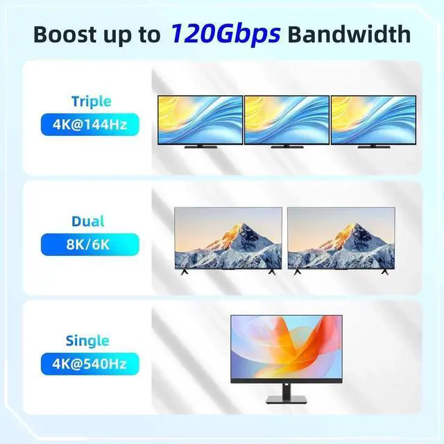 Alt view image 6 of 7 - 1FT/0.3M Short USB C to USB C Braided Cable, Compatible with Thunderbolt 5, 80Gbps Data Transfer, 16K/8K/4K Video, 240W PD Fast Charging, Backward Compatible with Thunderbolt 4/3