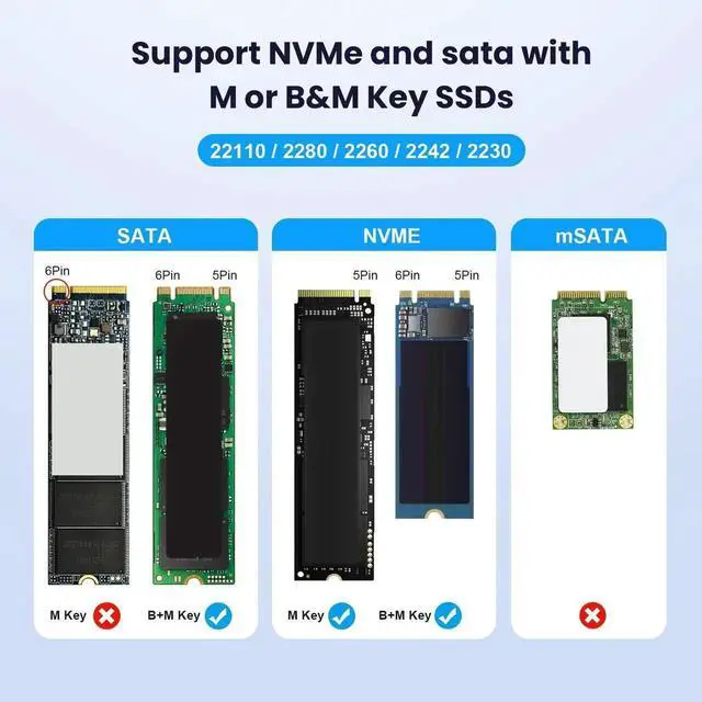 Alt view image 4 of 7 - USB 3.2 Gen2 10Gbps M.2 SSD Enclosure, USB-A & USB-C Dual Plug Horizontal Docking Cable, RTL9210B Chipset, Support M-Key NVMe & B+M Key SATA M.2 SSD