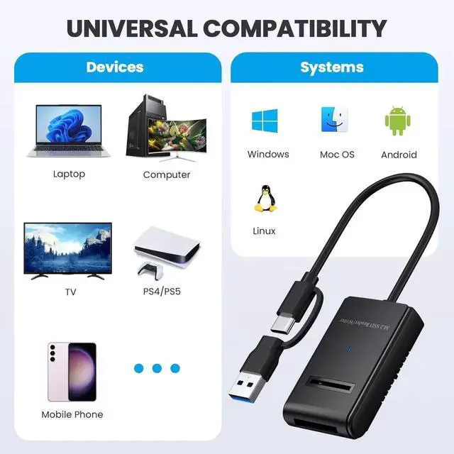 Alt view image 3 of 7 - USB 3.2 Gen2 10Gbps M.2 SSD Enclosure, USB-A & USB-C Dual Plug Horizontal Docking Cable, RTL9210B Chipset, Support M-Key NVMe & B+M Key SATA M.2 SSD