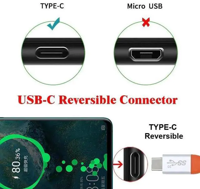 Alt view image 5 of 7 - 9.8FT USB3.2 Gen 2 Type-C to Type-C Cable, 20Gbps High Flex Ultra Soft 100W Fast Charging Cord, 8K 5K 4K Video Display Compatible with Thunderbolt 3