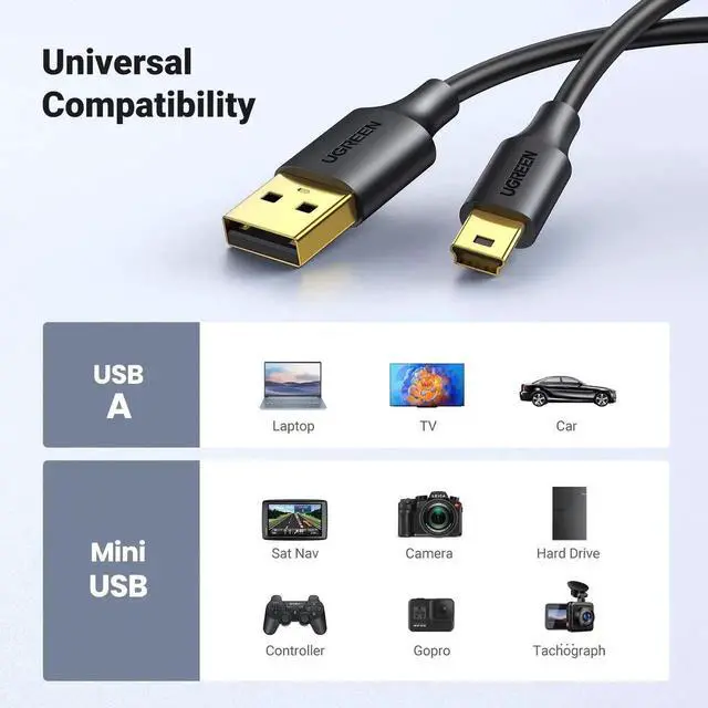 Alt view image 4 of 7 - UGREEN 10 FT Mini USB 2.0 Cable, Mini B Charging Data Cord Compatible with Garmin Nuvi GPS, Dash Cam, Digital Camera, PS3 Controller, Hard Drive, GoPro Hero 3+, PDA