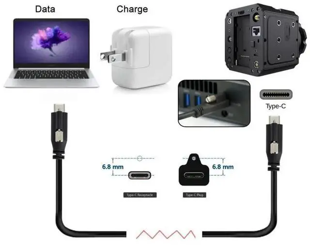 Alt view image 6 of 7 - 2.0M/6.56FT Screw Locking USB 3.1 Type-C to USB-C Cable, Panel Mount Connector, 10Gbps Data, 65W PD 3.25A Fast Charging USB 3.0 Cord for Laptop Tablet