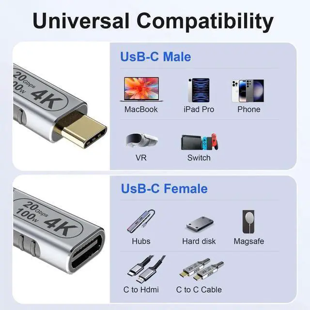 Alt view image 6 of 7 - 20FT/6M Nylon Braided USB C Extension Cable, USB-C Male to Female Extender Cord, 20Gbps Data Transfer, 100W Fast Charging, 4K@60Hz Video Output for Monitor, Laptop and USB-C Devices