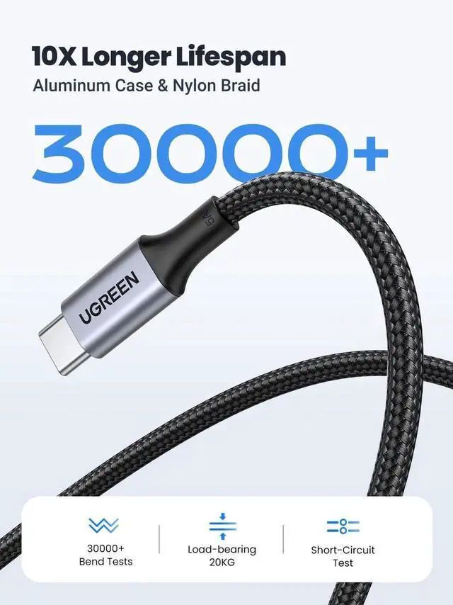 Alt view image 7 of 7 - 2-Pack 6.6FT UGREEN USB C to USB C Cable, 100W PD Fast Charging Cord, Compatible with iPhone 17/17 Air/17 Pro/17 Pro Max/16, MacBook Pro, iPad Pro, Dell XPS, Samsung Galaxy S25/S24/S23 Ultra, Switch,