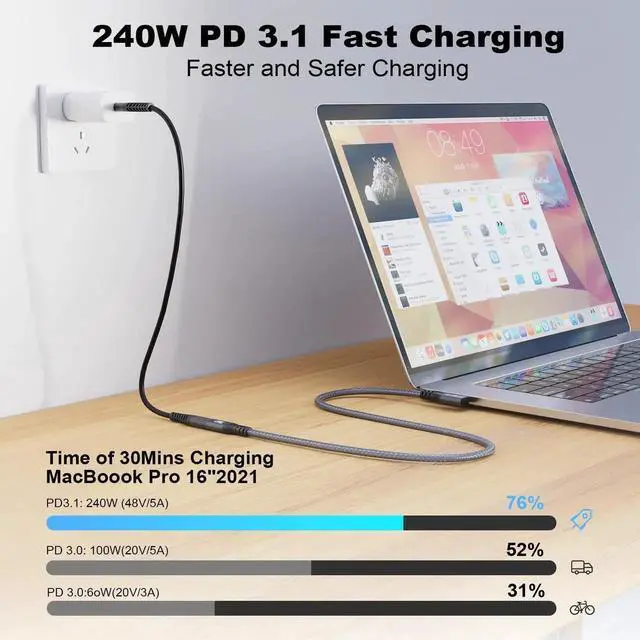 Alt view image 5 of 7 - 2-Pack 2M 90 Degree USB C 3.2 Gen2 Extension Cable, Right Angle Type-C Male to Female Extender, 20Gbps Data, 4K@60Hz Video, 240W PD Fast Charging for SSD, Laptop, Monitor