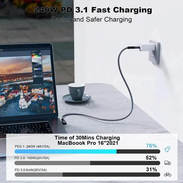 Alt view image 4 of 7 - 3M 90 Degree USB C Cable, USB 3.2 Gen2x2 20Gbps Right Angle Type C Cord, 4K@60Hz UHD Video, 5A 240W PD3.1 Fast Charging with E-Marker, Compatible with Thunderbolt 3/4