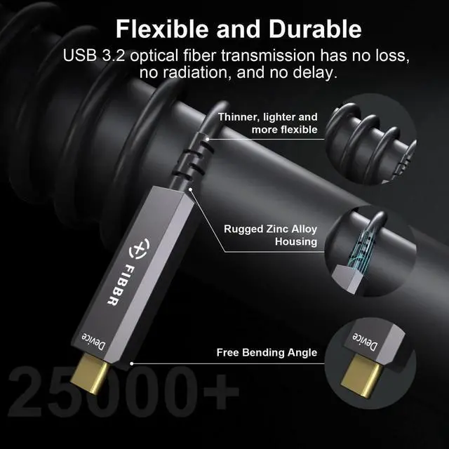 Alt view image 3 of 6 - FIBBR 16.5ft Fiber Optic USB 3.2 Cable, 10Gbps Ultra Speed USB A to USB C Cable, Suitable for Webcams, VR/AR Gear, Projectors and Smart TVs