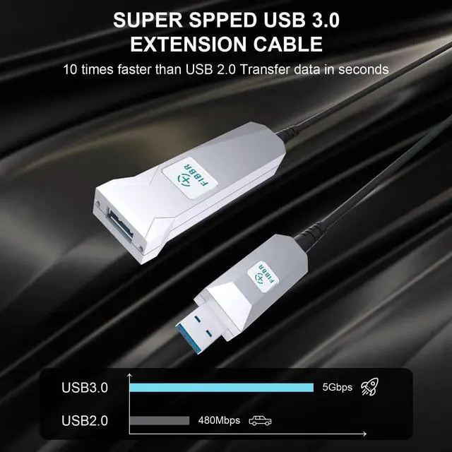 Alt view image 5 of 7 - FIBBR 50ft USB 3.0 Active Extension Cable, USB A Male to A Female High Speed Extender Cord, 5Gbps Data Transfer Compatible with PlayStation, Xbox, Card Reader, Printer and Hard Drive