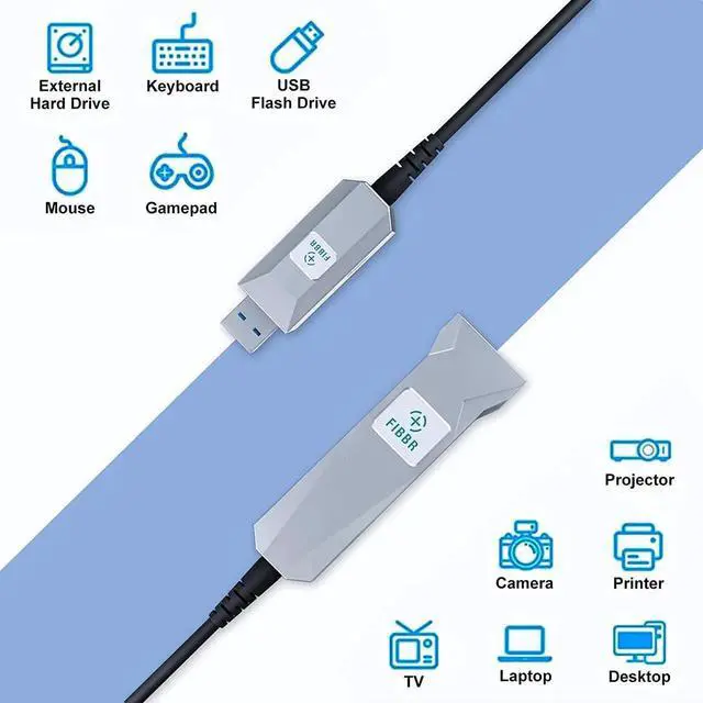 Alt view image 7 of 7 - FIBBR 65FT/20M Fiber Optical USB 3.0 Extension Cable, USB A Male to Female Ultra-Long Extender Cord, 5Gbps High Speed Data Transfer Compatible with PlayStation, Printer, Display, Hard Drive and Webcam