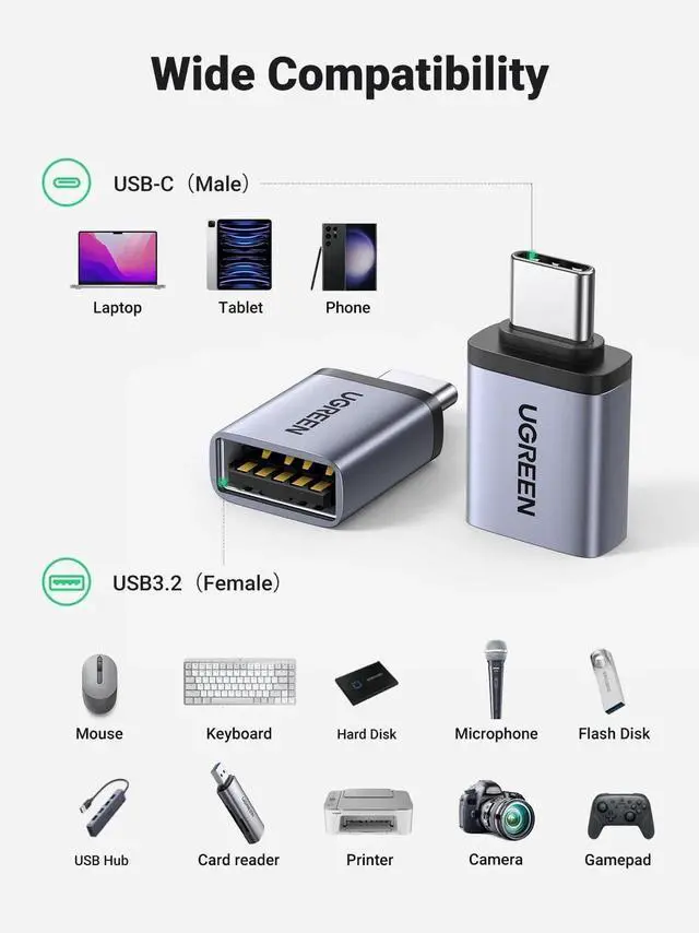 Alt view image 6 of 7 - 2 Pack UGREEN USB to USB C Adapter 10Gbps, USB C to A Converter Compatible with iPhone 16 15 Pro, Samsung, MacBook Pro Air, iPad Pro, Thunderbolt 3 4, Space Gray