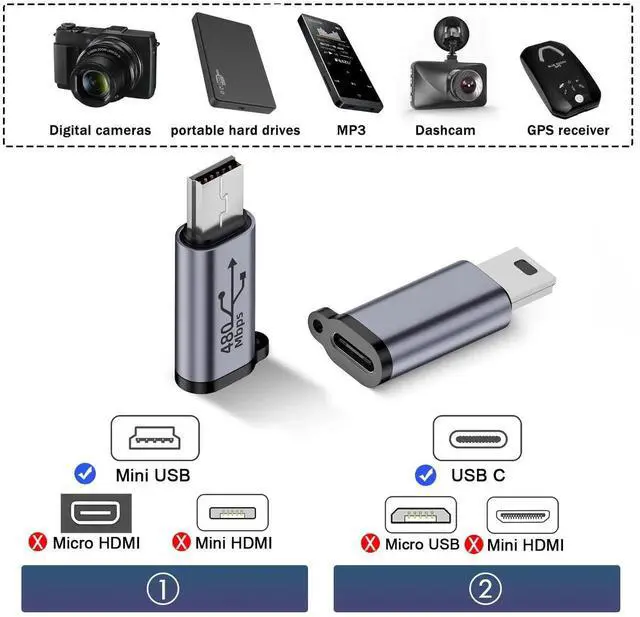 Alt view image 3 of 6 - 2 Pcs Mini USB Male to USB C Female Adapter, 480Mbps 18W Aluminum Alloy Mini USB to Type C Connector with Hanging Hole for Digital Camera Mobile Hard Drive MP3