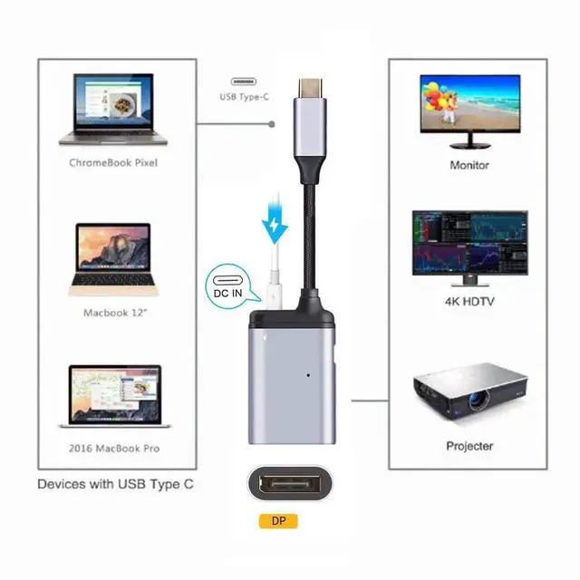 Alt view image 2 of 6 - USB-C to DisplayPort Adapter 4K 60Hz, Type C to DP Monitor Converter with PD Pass-Through Charging Port