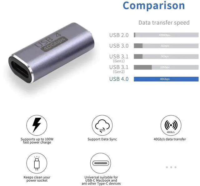 Alt view image 4 of 7 - 2 Pack USB4.0 Type C Female to Female Coupler, 40Gbps 100W OTG USB-C Extension Connector for Laptop Tablet Phone
