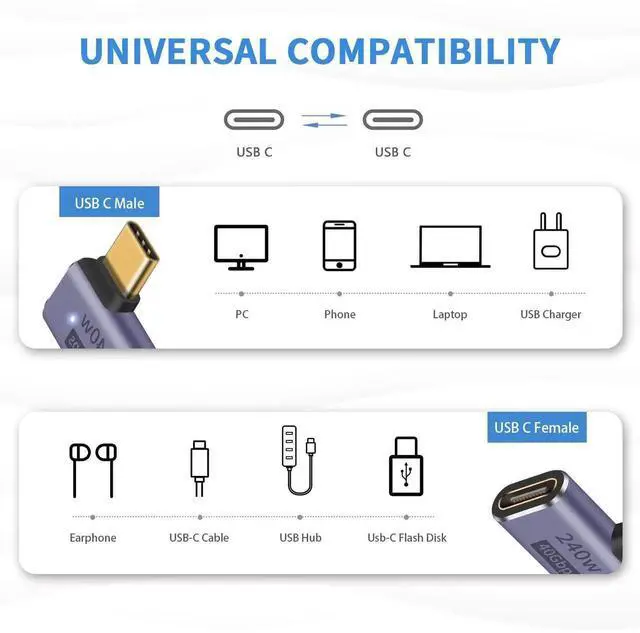 Alt view image 3 of 6 - Right Angle USB C Adapter 240W 8K@60Hz 40Gbps, 90 Degree Thunderbolt 4 Type C to Type C Extender Connector, Compatible with iPad, MacBook, Docks, Steam Deck, 2-Pack