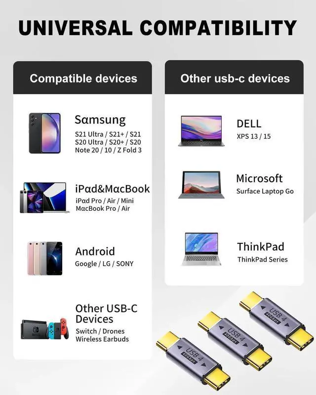 Alt view image 7 of 7 - 3Pack USB-C Male to Male Adapter, 40Gbps 8K Video PD 100W Thunderbolt 4/3 Extender Connector Compatible with iPad MacBook Pro Phones