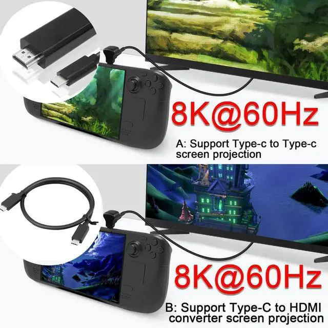 Alt view image 7 of 7 - 90 Degree 1-in-2 USB-C Splitter Adapter, USB 3.1 Male to USB 3.1 + USB 2.0 Dual Female, 20Gbps 100W Charging Video Projection for Phone Laptop Tablet Steam Deck Switch