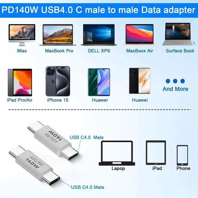 Alt view image 3 of 7 - 2 Pack 140W USB4.0 Type C Male to Male Adapter, 40Gbps 8K@60Hz Aluminium Alloy Connector