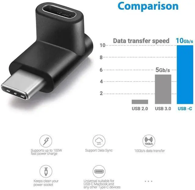 Alt view image 2 of 7 - 2 Pack 90 Degree Right & Left Angled USB 3.1 Type C Male to Female Extension Adapter