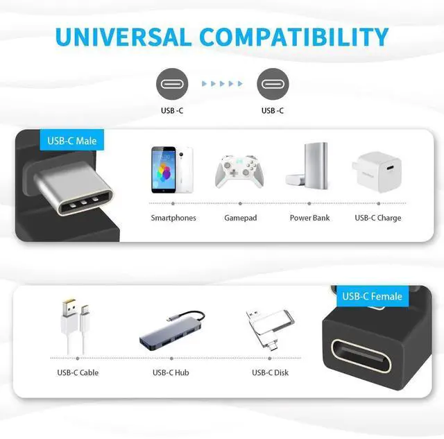 Alt view image 3 of 7 - 3-Pack U-Shaped 180 Degree USB C Adapter, 10Gbps USB-C 3.1 Gen2 Male to Female Extension Connector, Fast Charging & Data Transfer for Phone Laptop Galaxy