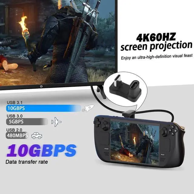 Alt view image 2 of 7 - Wider U-Shaped USB C Adapter 10Gbps USB3.1 Gen2 Male to Female Connector, 100W Fast Charging 4K@60Hz HD Audio Video for Smartphone Laptop Tablet Steam Deck