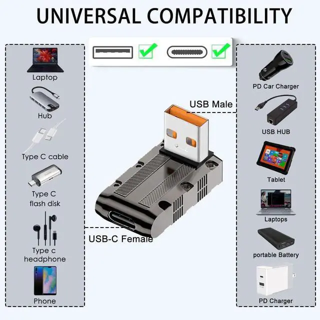 Alt view image 7 of 7 - 10Gbps 120W USB3.1 to USB C 90° Angle Adapter, Metal Mech Style USB3.1 Male to Type C Female Right Angle Connector with LED Indicator & Hanging Hole, Positive Bend C Port Up for Laptop PC Wall Charger