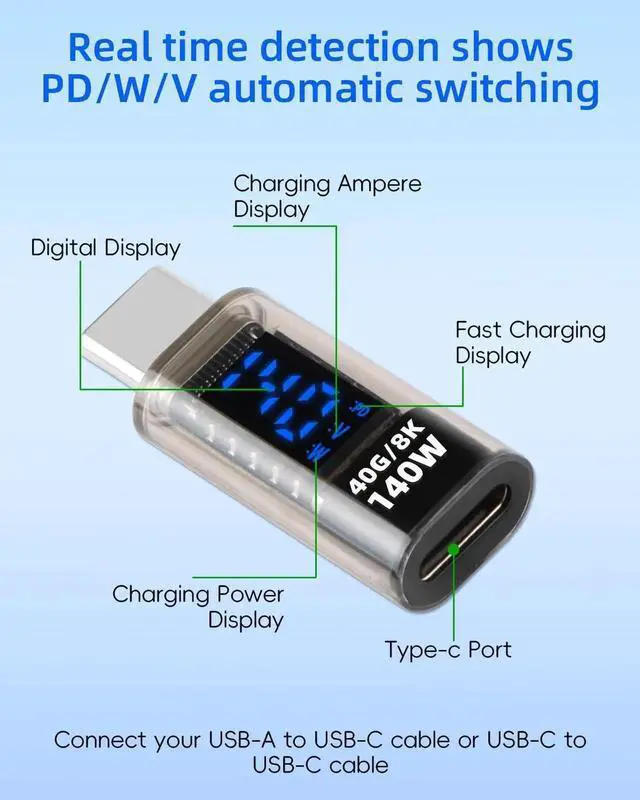 Alt view image 6 of 7 - 2 Pack 140W USB C Male to Female Adapter, 40Gbps Type C Converter with LED Display, Fast Charging Data Connector for Laptop Desktop Phone Tablet