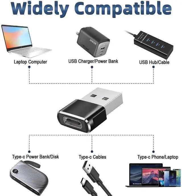 Alt view image 5 of 7 - 5 Pack Black USB A Male to USB C Female Adapter, USB to Type C Converter for Car Charger iPhone 16 15 14 13 12 Plus iWatch Airpods Switch Samsung Laptop