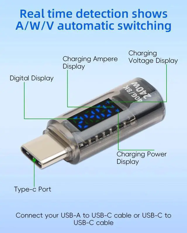 Alt view image 2 of 7 - 2 Pack USB C Male to Female Adapter, 240W Type C Converter with LED Display, 40Gbps High Speed Data Transfer for Laptop Desktop Phone Tablet