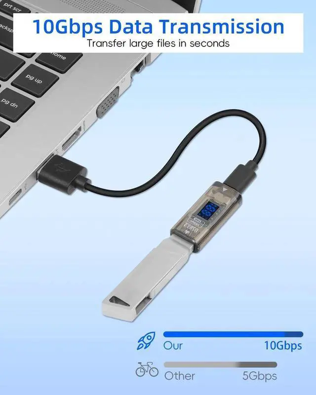 Alt view image 6 of 7 - 2 Pack USB A Female to USB C Female Adapter, Double-Sided Type-C to USB A Connector, 36W Fast Charging 10Gbps Data Transfer with LED Display for Laptop Desktop