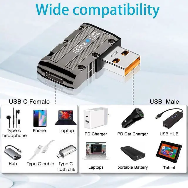 Alt view image 3 of 7 - Metal Mecha Style 10Gbps USB3.1 to USB C 90° Angle Adapter, 120W USB 3.1 A Male to Type C Female Right Angle Connector with LED Indicator & Hanging Hole, Side Bend C Port to Right for PC Laptop Wall C