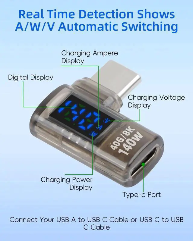 Alt view image 3 of 7 - 2 Pack 90 Degree 140W USB C Male to Female Adapter, 40Gbps Type C Converter with LED Display for Wattage Voltage Current, Fast Charging Data Connector for Laptop Desktop Phone